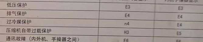 江口空调电话在哪里找